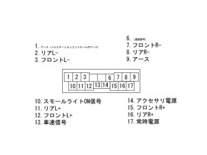 17ピンアサイン ホンダ 17ピンアサイン