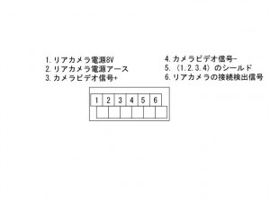 バックモニターカメラ10ピン バックモニターカメラ10ピン